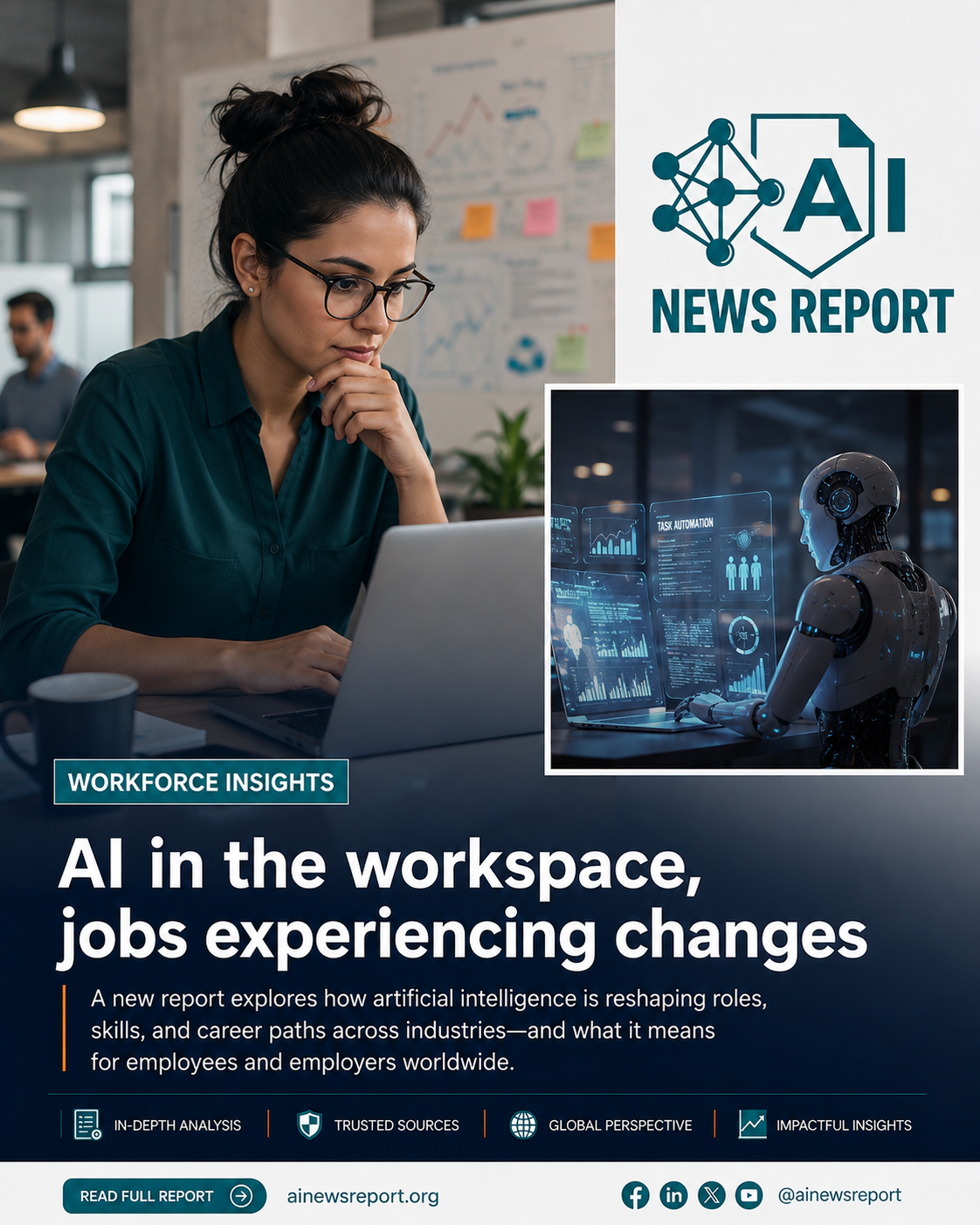 graphic with text "Ai in the worspace, Jobs experiencing changes"