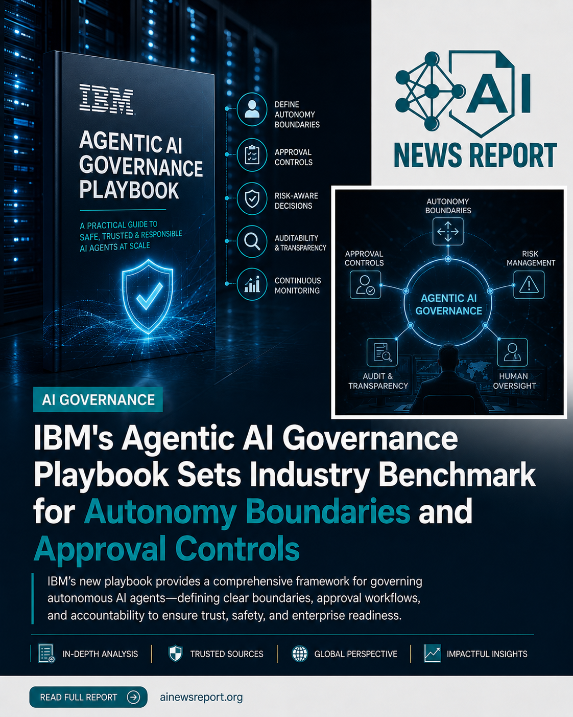 Graphic featuring IBM’s Agentic AI Governance Playbook, highlighting autonomy boundaries, approval controls, risk management, auditability, and human oversight.