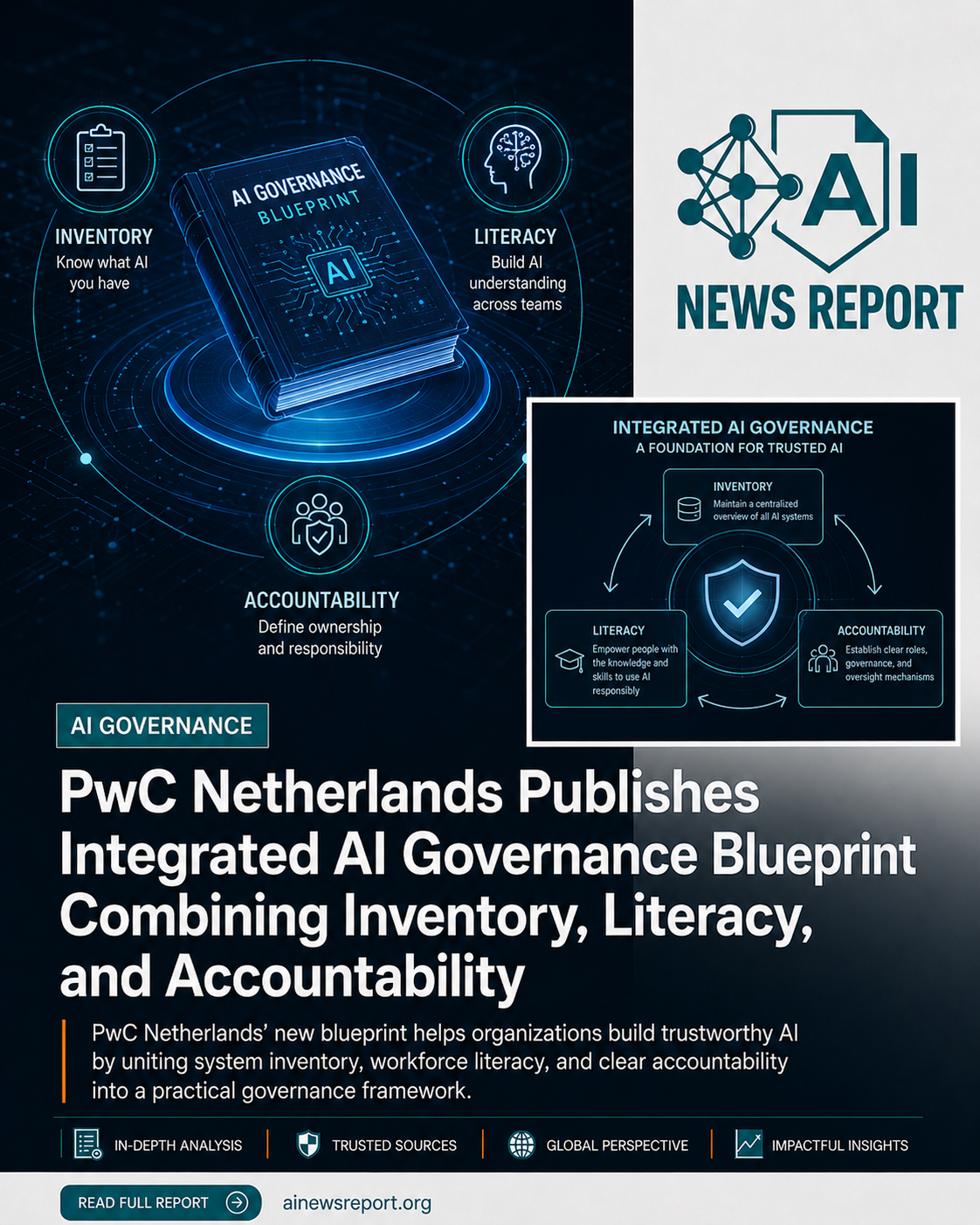 AI governance blueprint highlighting inventory, literacy, and accountability.
